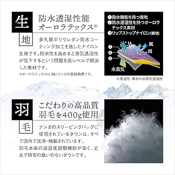 Amazon.co.jp: デイトナ(Daytona) NANGA(ナンガ) バイク用